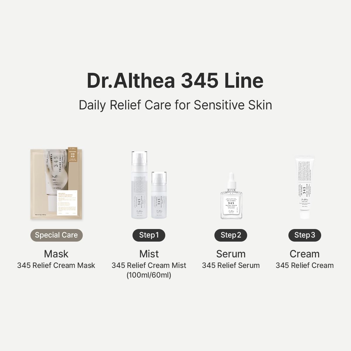 Dr.Althea 345 Relief Cream Mist, Korean Vegan Skin Care, 3.38 Fl Oz | Insant Hydration, Calming Skin Irritation with Hyaluronic Acid, Panthenol, Centella Asiatica Leaf Water, Madecassoside