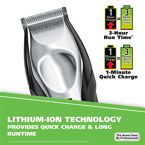 Buy now Wahl USA Lithium Ion Total Beard Trimmer for Men with 11 Guide Combs for Easy Trimming, Detailing, & Grooming – Model 9888 at indiglob india