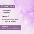 Bare Anatomy Ultra Smoothing Hair Serum Powered By Carbohydrate Complex & Niacinamide | Serum for Smooth & Shiny Hair | For Dry & Frizzy Hair | Women & Men | 100 ml