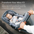 Buy now UPPAbaby Adapter for Minu V3 - Compatible with Aria and Mesa Infant Car Seats - Quick + Secure Attachment - 1 Pair at indiglob india