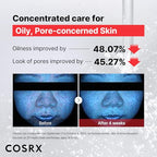 Buy now COSRX 15% Niacinamide Face Serum, 0.67 fl oz, Pore Minimizer Serum for Face, Even Skin Tone, Korean Skin Care at indiglob india