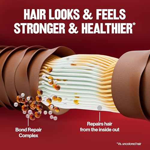 Buy now Revlon ColorSilk with Bond Repair Complex, Permanent Hair Color, 100% Gray Coverage, Ammonia Free Dye, Vegan Keratin, 45 Bright Auburn, 3 pack at indiglob india