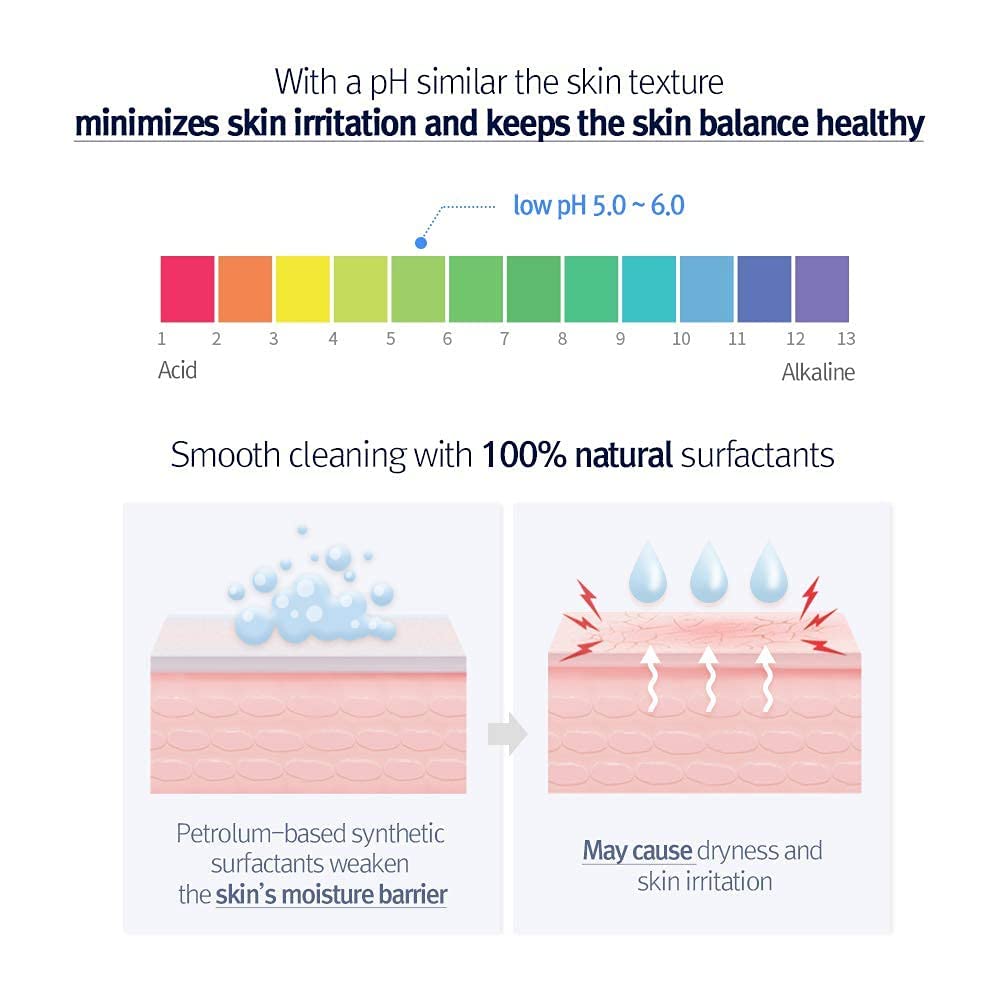 Buy now Pyunkang Yul PKY Low pH Pore Deep Cleansing Foam, Pore Cleanser with Fluffy Microbubbles, AHA, Witch Hazel, Zero Irritation, Korean Skincare (3.38 Fl. Oz, 100ml) at indiglob india