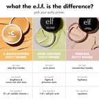 Buy now e.l.f. C-Brightening Putty Primer, Makeup Primer For Brightening & Evening Out Skin Tone, Enriched With Vitamin C, Universal Sheer (Packaging May Vary) at indiglob india