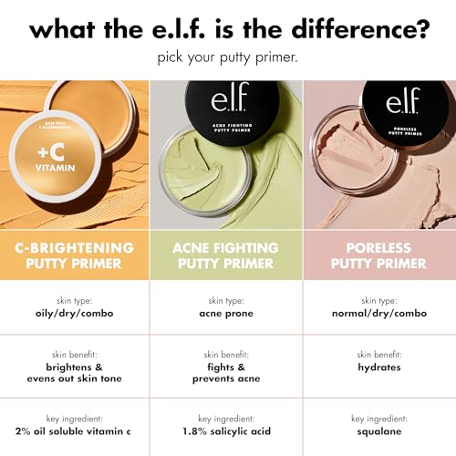 Buy now e.l.f. C-Brightening Putty Primer, Makeup Primer For Brightening & Evening Out Skin Tone, Enriched With Vitamin C, Universal Sheer (Packaging May Vary) at indiglob india