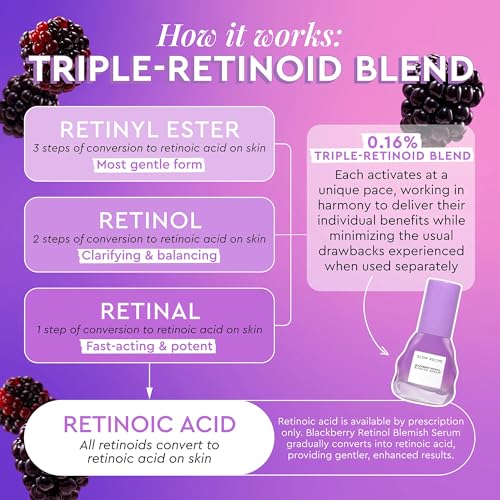 Buy now Glow Recipe Gentle Blackberry Retinol Night Serum - Anti Aging Korean Face Serum for Sensitive Skin + Hydrating Triple Retinoids & Glycerin to Clarify Blemishes, Smooth Texture, Lines & Wrinkles, 30ml at indiglob india