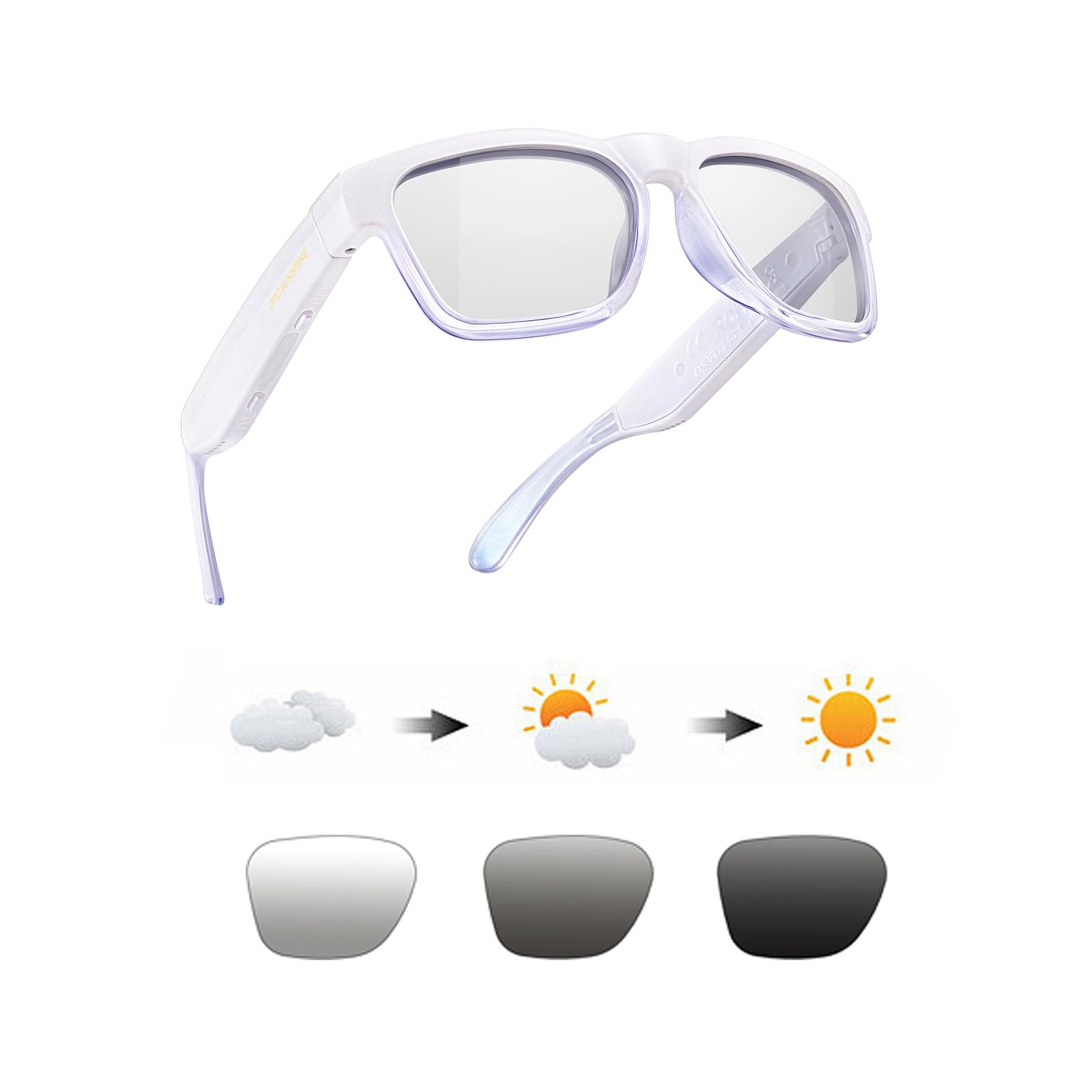 Buy now OhO Smart Glasses, Audio Glasses With Bluetooth Speaker,Reading Glasses With Voice Control and Open Ear,(Men/Women) at indiglob india