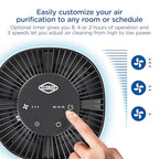 Buy now Clorox Air Purifiers for Bedroom Home, True HEPA Filter, Small Rooms Up to 200 Sq Ft, Removes 99.9% of Mold, Viruses, Wildfire Smoke, Allergens, Pet Allergies, Dust, AUTO Mode, Whisper Quiet at indiglob india