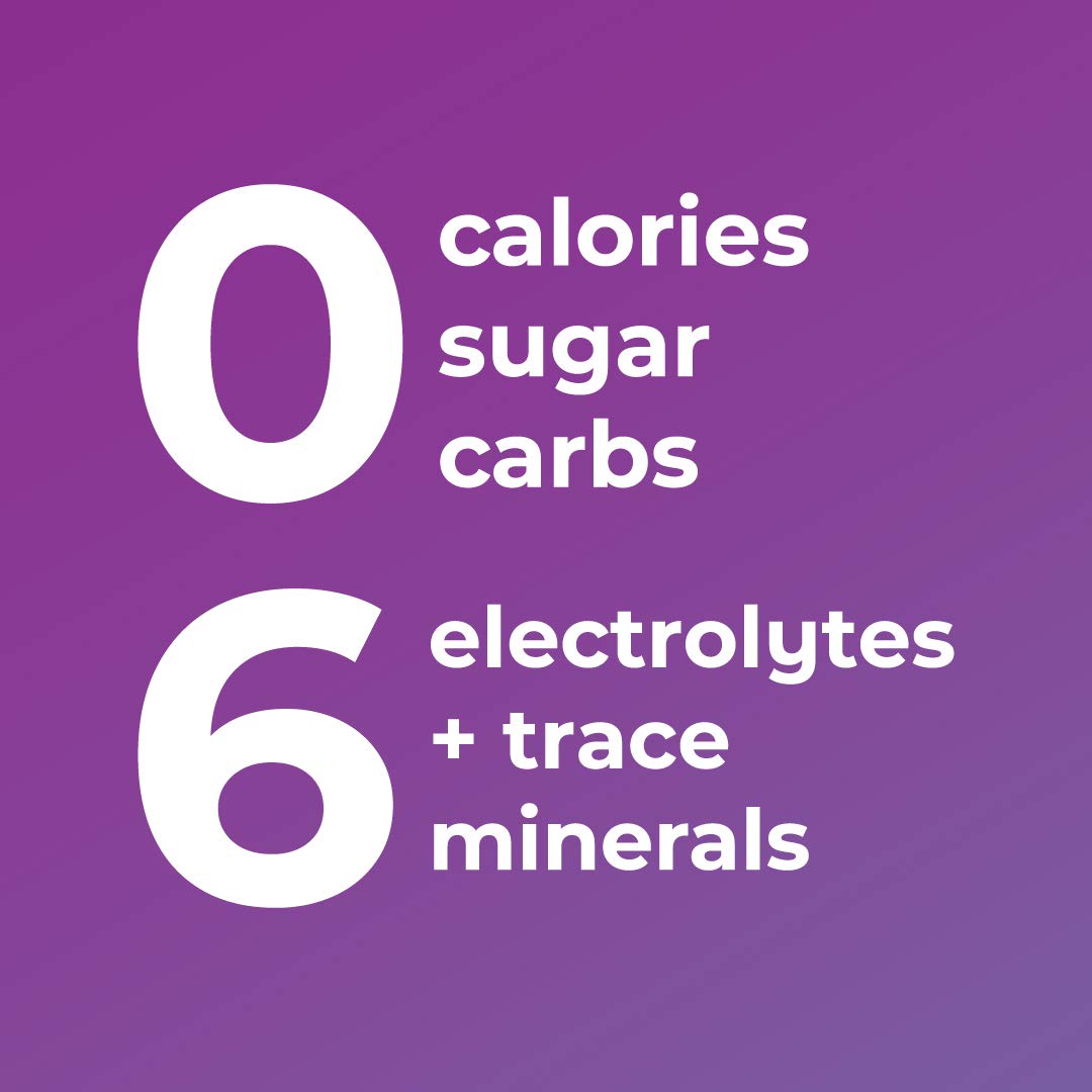 Buy now Ultima Replenisher Hydrating Electrolyte Powder, Grape, 20 Count Box, no Sugar, no Carbs, no Calories, Keto, Gluten-Free, Non-GMO, Vegan at indiglob india