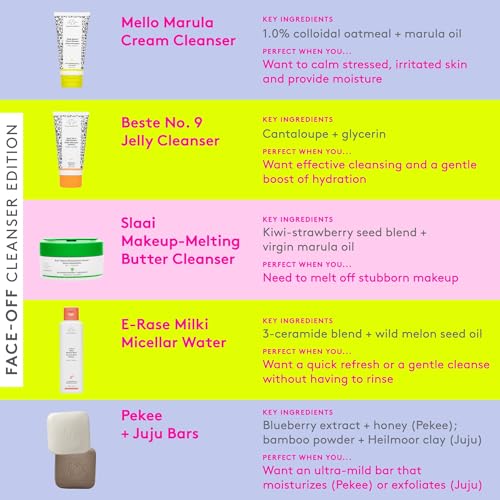 Buy now Drunk Elephant Pekee Bar - 113 g/4 oz - Facial Cleansing Bar - Clean Clinical Skincare - Cruelty-Free - Dermatologist-Tested - Free of Essential Oils, Silicones, and Fragrance at indiglob india