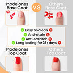 Buy now modelones Gel Nail Polish Top Base Coat, 2 PCS Clear High Glossy Long Lasting Soak Off Home Salon DIY Manicure Gift for Women at indiglob india