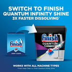 Buy now Finish - All in 1 - Dishwasher Detergent - Powerball - Dishwashing Tablets - Dish Tabs - Fresh Scent, 94 Count (Pack of 1) - Packaging May Vary at indiglob india