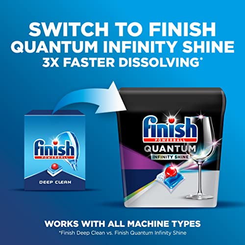 Buy now Finish - All in 1 - Dishwasher Detergent - Powerball - Dishwashing Tablets - Dish Tabs - Fresh Scent, 94 Count (Pack of 1) - Packaging May Vary at indiglob india