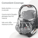 Buy now UPPAbaby Rain Shield for Mesa and Aria Infant Car Seat Carriers - Waterproof and Windproof Coverage - Ventilated Design - Quick Attachment at indiglob india
