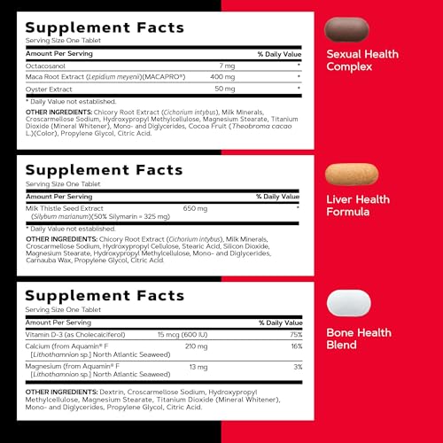 Buy now GNC Mega Men 40+ Vitapak, 5-in-1 Multivitamin Pack, Energy Production, Men's Health, Edible Dietary Supplement, 30 Servings at indiglob india
