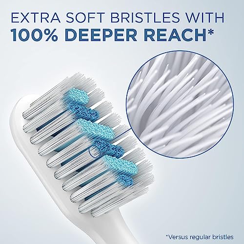 Buy now Oral-B Clic Toothbrush Sensitive Clean Replacement Brush Heads, White, 2 Count (Pack of 3) at indiglob india