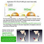 Buy now [ Volufiline 10ml ] Cosmetic Ingredient - 100% Volufiline 10ml(0.34 fl. oz) France SEDERMA | Cosmetic Grade | For face and body Improve Skin Elasticity, Wrinkle Improvement at indiglob india