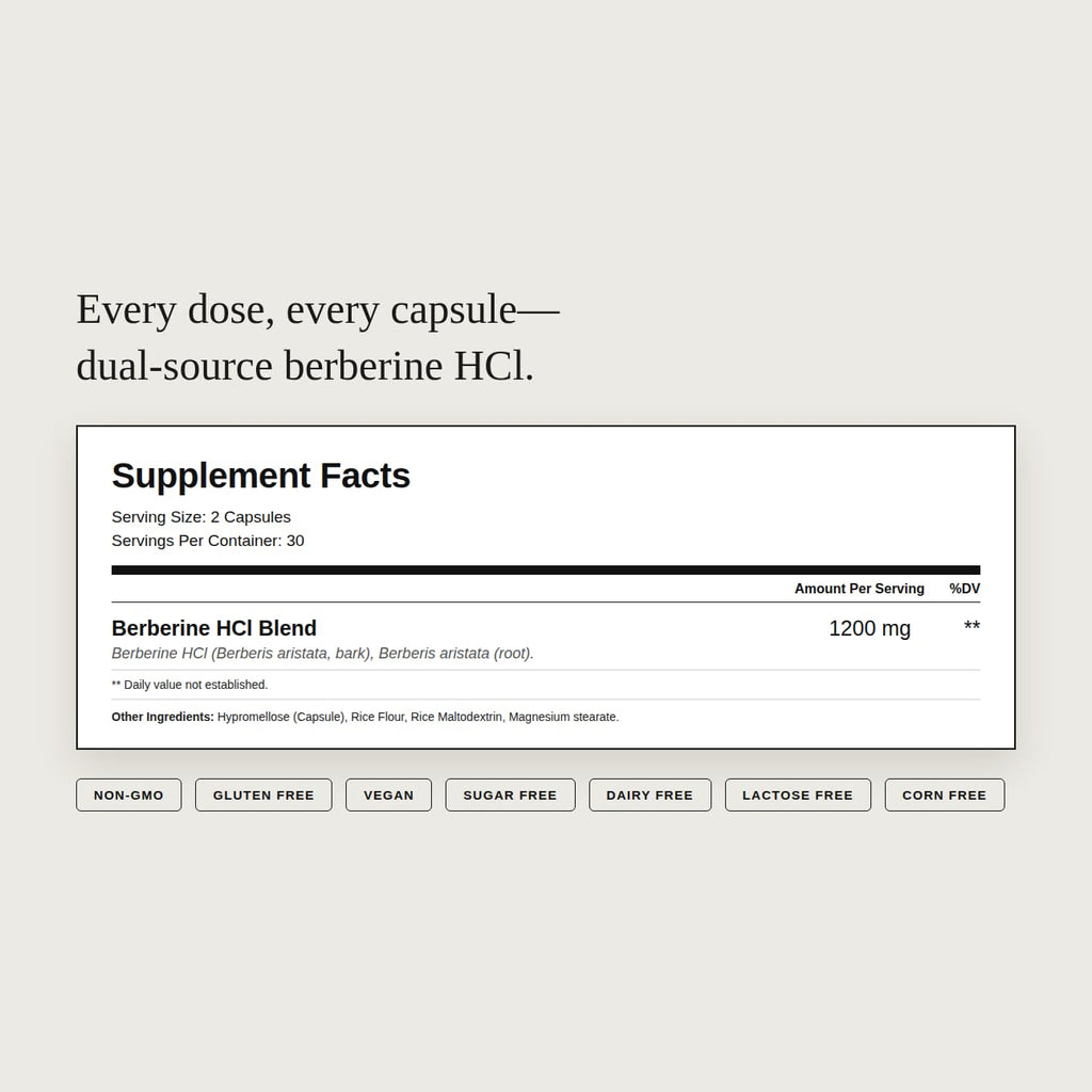 Berberine HCl 1200mg Supplement - Dual Source Bark & Root Extract - Berberis Aristata - USA Grown Botanical Extract - Vegan Non-GMO Gluten-Free Capsules - 60 Count
