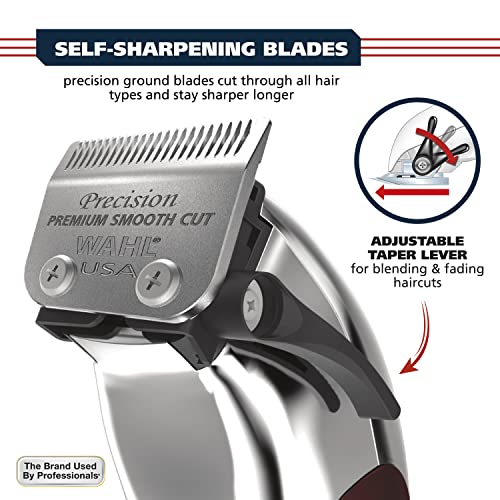 Buy now Wahl USA Pro Ultra Quiet High Torque Corded Hair Clipper for Ultra Quiet Operation and Cooler Operating Temperatures, Metal Housing with Bonus Hair Clipping Guard Caddy - Model 3000097 at indiglob india