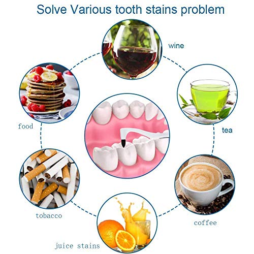 Buy now Tooth Stain Remover, Dental Plaque Tool, Tartar Eraser Polisher, Professional Teeth Whitening Polishing Cleaning Kit, Home Calculus Removal Effectively, NOT Electric Cleaner Brush/Dentist at indiglob india