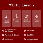 Aurivita Cayenne Pepper Capsules 180 Softgels - Cayenne Pepper Capsaicin Supplement with Vitamin E D3 & K2, Beetroot & Turmeric, Supports Circulation & Daily Energy
