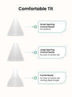 GROWNSY Official Upgraded Larger Suction Chamber and 3Pcs Silicone Tips for GROWNSY Nasal Aspirator, Nose Sucker Replacement Kit