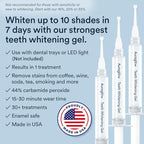 Buy now AuraGlow Teeth Whitening Gel Syringe Refill Pack, 44% Carbamide Peroxide, (3X) 5ml Syringes, 30 Treatments at indiglob india
