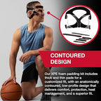 Buy now MUELLER Sports Medicine Face Mask for Men & Women, Adjustable Clear Face Guard, Nose & Cheek Protection for Basketball & Cosmetic Procedures, Shatterproof with Foam Padding, One Size at indiglob india