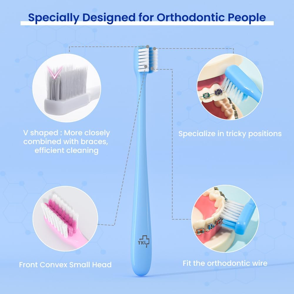 Buy now Y-Kelin V-Shaped Orthodontic Toothbrush for Braces Brackets 4 Count (Pack of 1) Soft Bristle with Inter Dental Brush at indiglob india