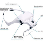 Buy now Headband Magnifier Glasses LED Magnifying Loupe Head Mount Magnifier Handsâ€”Free Bracket and Headband are Interchangeable 5 Replaceable Lenses1.0X,1.5X,2.0X,2.5X,3.5X (Upgraded Version) at indiglob india