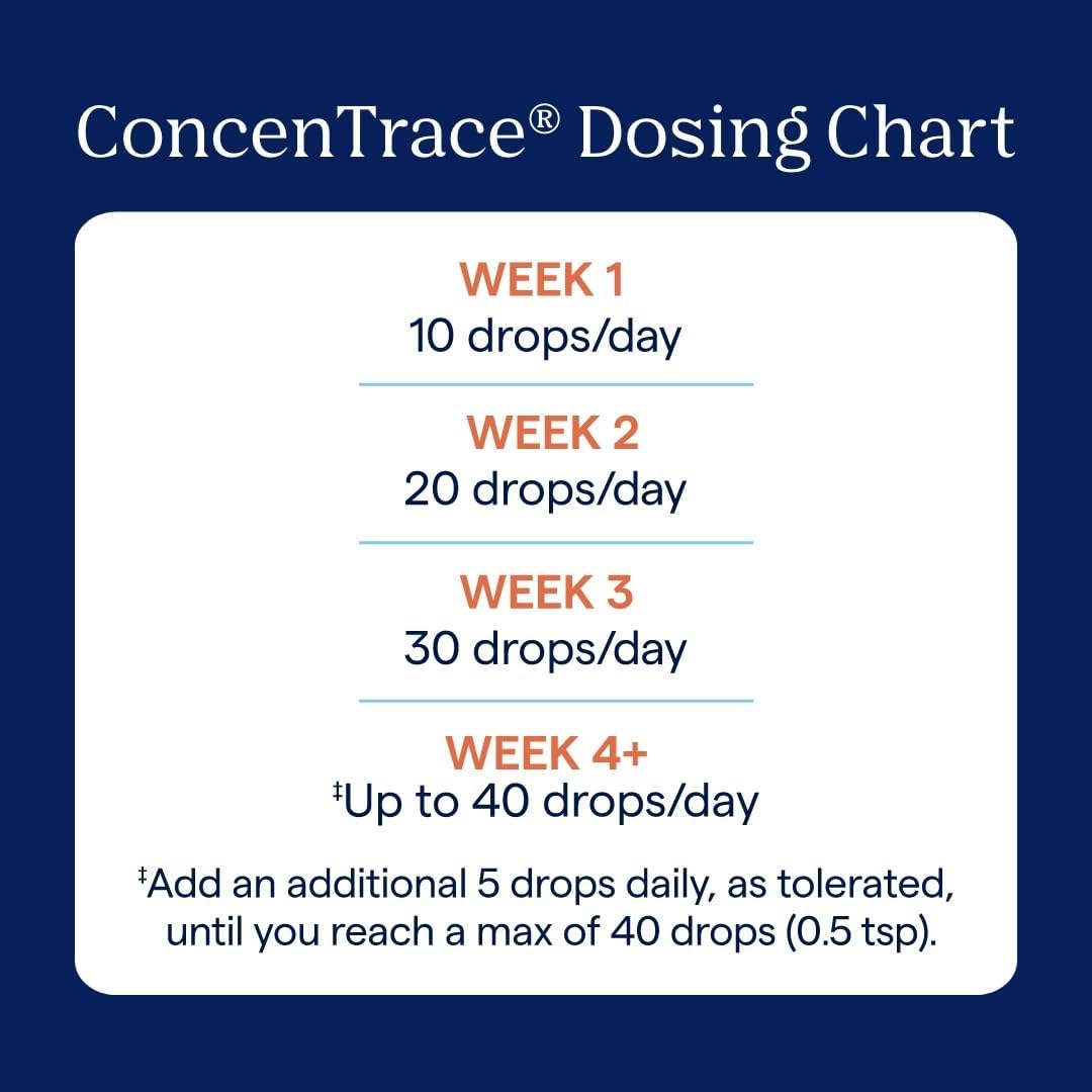 Buy now Trace Minerals ConcenTrace Trace Mineral Drops - Liquid Supplement for Bone & Joint Support - Aids Hydration & Electrolyte Restoration - Unflavored, 0.5 fl oz (6 Servings) at indiglob india