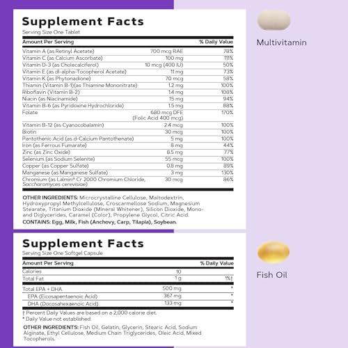 Buy now GNC Womenâ€™s 40+ Vitapak, 5-in-1 Multivitamin Pack, Healthy Hormones, Brain Health, Metabolism, Bone Strength, Edible Dietary Supplement, 30 Servings at indiglob india