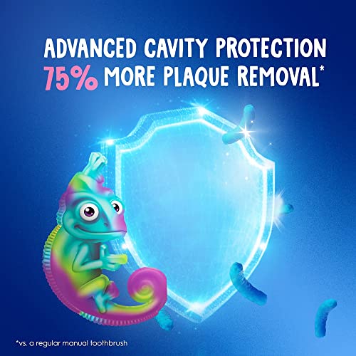 Buy now Oral-B Kids Electric Toothbrush with Sensitive Brush Head and Timer, for Kids 3+ (Product Design May Vary) at indiglob india