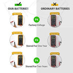 Buy now LiCB 20 Pack LR1130 AG10 Battery 1.5V Long-Lasting Alkaline Button Cell Batteries at indiglob india