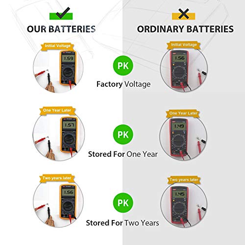Buy now LiCB 20 Pack LR1130 AG10 Battery 1.5V Long-Lasting Alkaline Button Cell Batteries at indiglob india