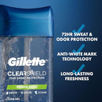 Buy now Gillette Antiperspirant and Deodorant for Men, 72hr Sweat & Odor Protection, Long Lasting Freshness, Anti-White Mark Technology, Clear Gel, Power Rush Scent, 3.8 oz (Pack of 3) at indiglob india