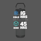 Buy now Stanley IceFlow Flip Straw Water Bottle 22 oz | Built-In Straw for Travel and Sports | Lightweight and Leak Resistant | Insulated Stainless Steel | BPA-Free | Polar at indiglob india