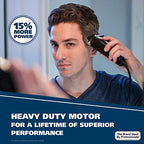 Buy now Wahl USA Elite Pro High-Performance Corded Home Haircut & Grooming Kit for Men Æ’?? Electric Hair Clipper Æ’?? Model 79602M at indiglob india
