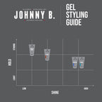 JOHNNY B. King Mode Styling Gel