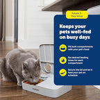 Buy now PetSafe Analog 2 Meal Programmable Pet Feeder, Automatic Dog and Cat Feeder - Dry or Semi-Moist Pet Food Dispenser, Slow Feed Portion Control (3 Cup/16 Ounce Total Capacity), Tamper-Resistant Design at indiglob india