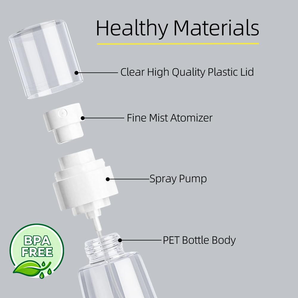 3 Pack Mini Spray Bottles 2oz / 60ml, Fine Mist Water Spray Bottle Leak Proof, Refillable Travel Bottles for Toner, Cosmetics & Hair Care