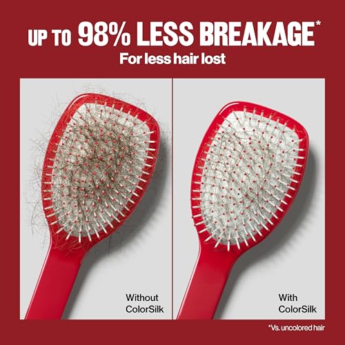 Buy now Revlon ColorSilk with Bond Repair Complex, Permanent Hair Color, 100% Gray Coverage, Ammonia Free Dye, Vegan Keratin, 45 Bright Auburn, 3 pack at indiglob india