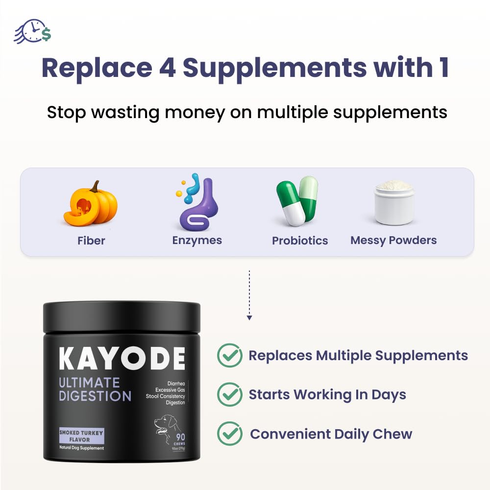 Kayode Ultimate Digestion. Fast Facting Anti Diarrhea for Dogs. Dog Fart Remedy & Dog Gas Relief. Natural Nutrients for Healthier, Firmer Stools. Pumpkin & Digestive Enzymes for Dogs.