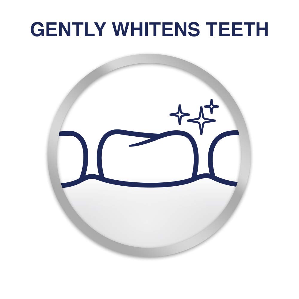 Buy now Parodontax Whitening Toothpaste for Bleeding Gums, Teeth Whitening and Gingivitis Treatment - 3.4 Ounces at indiglob india