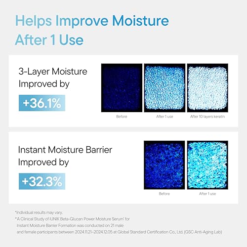 Buy now IUNIK Beta-Glucan Power Deep Moisture Vegan Serum Intense Hydration Mushroom Yeast Extracts Naturally-derived - Dry Mature Sagging Sensitive Skin Cell Regenerating Lifting Korean Skincare at indiglob india