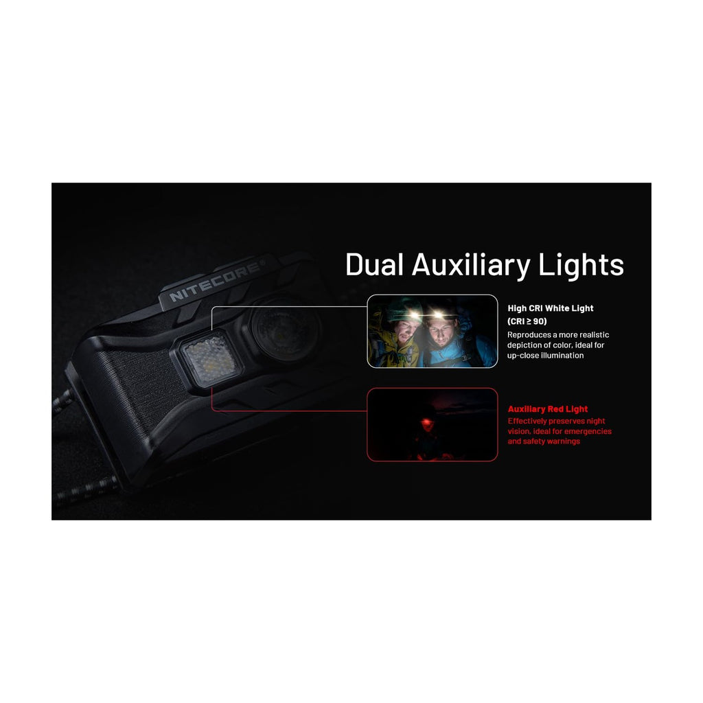 Nitecore NU20 Classic 360 lumens Ultralight Headlamp