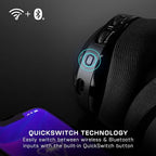Buy now Turtle Beach Stealth 500 Wireless Amplified Gaming Headset for PS5, PS4, PC, Nintendo Switch, & Mobile ƒ?? Black (Renewed) at indiglob india