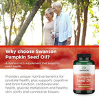 Buy now Swanson, Pumpkin Seed Oil, 1,000 mg, 100 Softgels at indiglob india