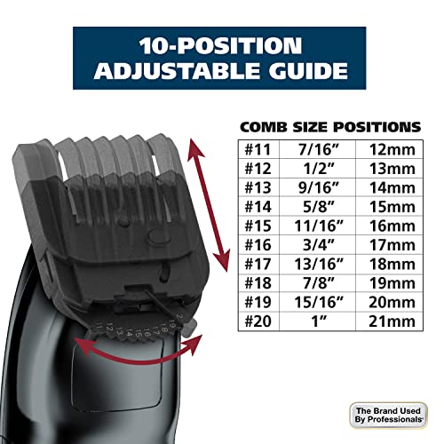 Buy now Wahl USA Rechargeable Lithium Ion All in One Beard Trimmer for Men with Detail and Ear & Nose Hair Trimmer Attachment Æ’?? Model 9854-600B at indiglob india