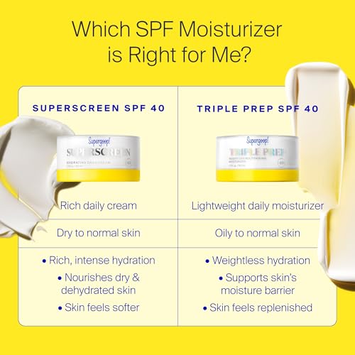 Buy now Supergoop! Superscreen - 1.7 fl oz - SPF 40 PA+++ Hydrating Daily Moisturizer Sunscreen - Protection from UV Rays + Helps Filter Pollution & Blue Light at indiglob india